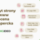 Audyt strony www - ocena ekspercka